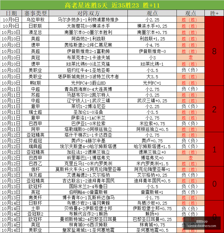 巴恩斯高效,表现,中狂砍,体育投注app官网,体育投注app下载,体育投注app登录,体育投注app平台